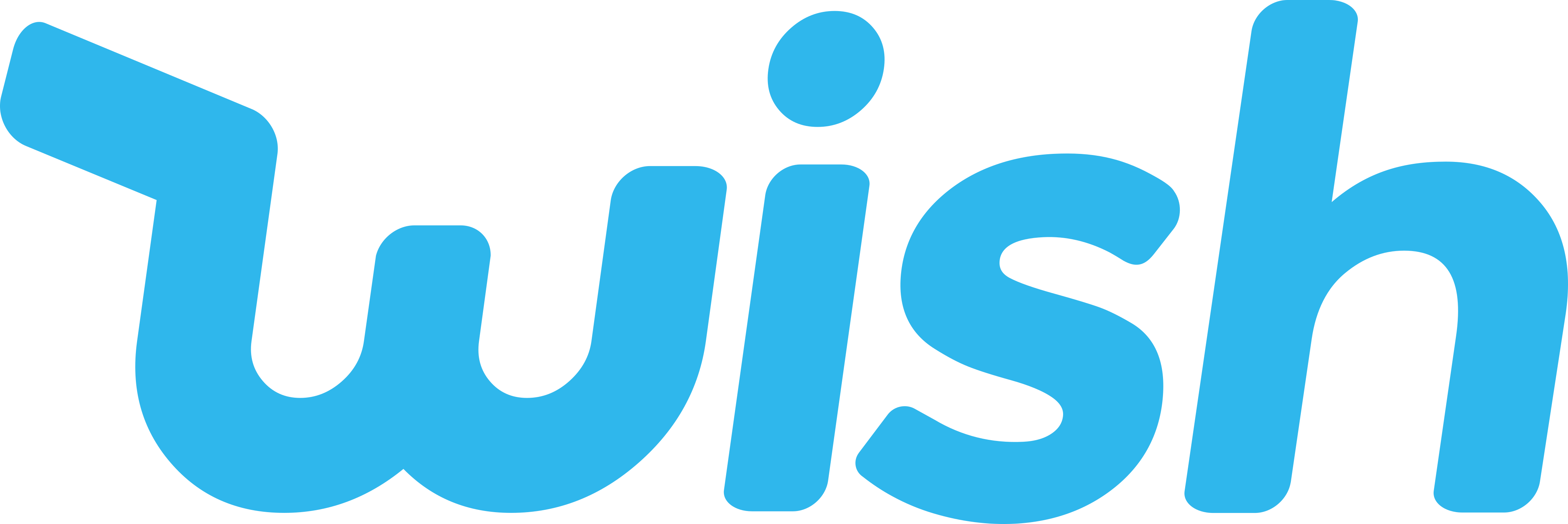 wish-logo
